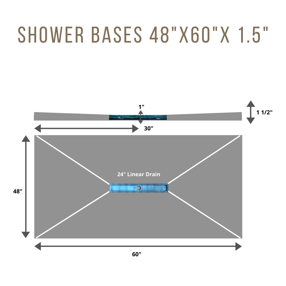 Base de douche carrelable XPS pour plancher de salle de bain 48" x 60"